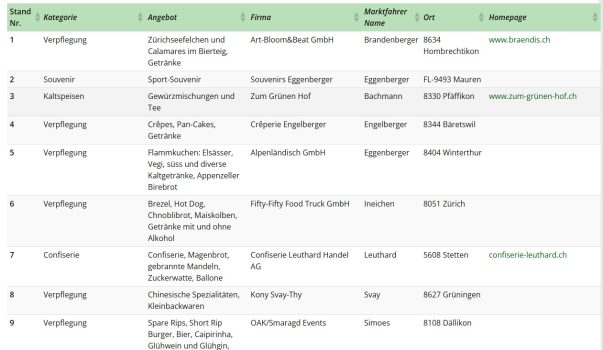 Strassenmarkt-Bild H2026